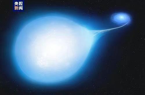 重大发现!湘潭大学发现222颗热亚矮星2.jpg 重大发现!湘潭大学发现222颗热亚矮星2.jpg